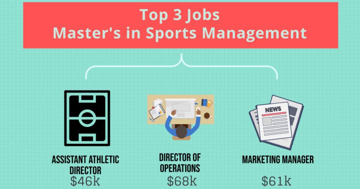 What Can You Do With A Degree In Sports Management?