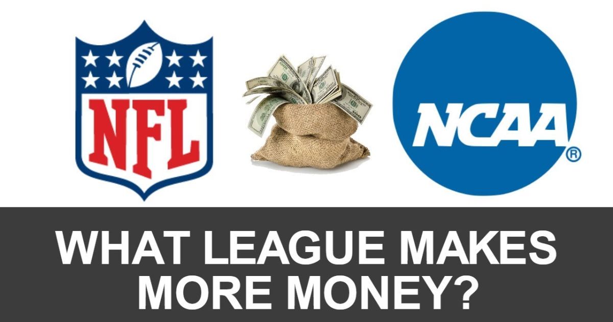 What Sports League Makes The Most Money In The World?