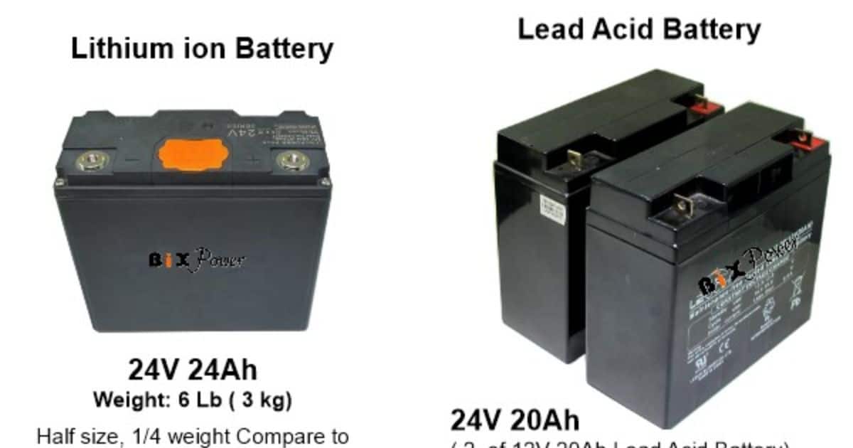 Comparing Lithium and Lead Acid Batteries for Golf Carts