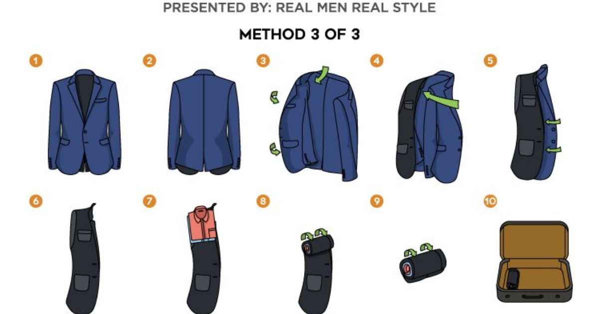 How To Fold A Sport Coat In A Carry On