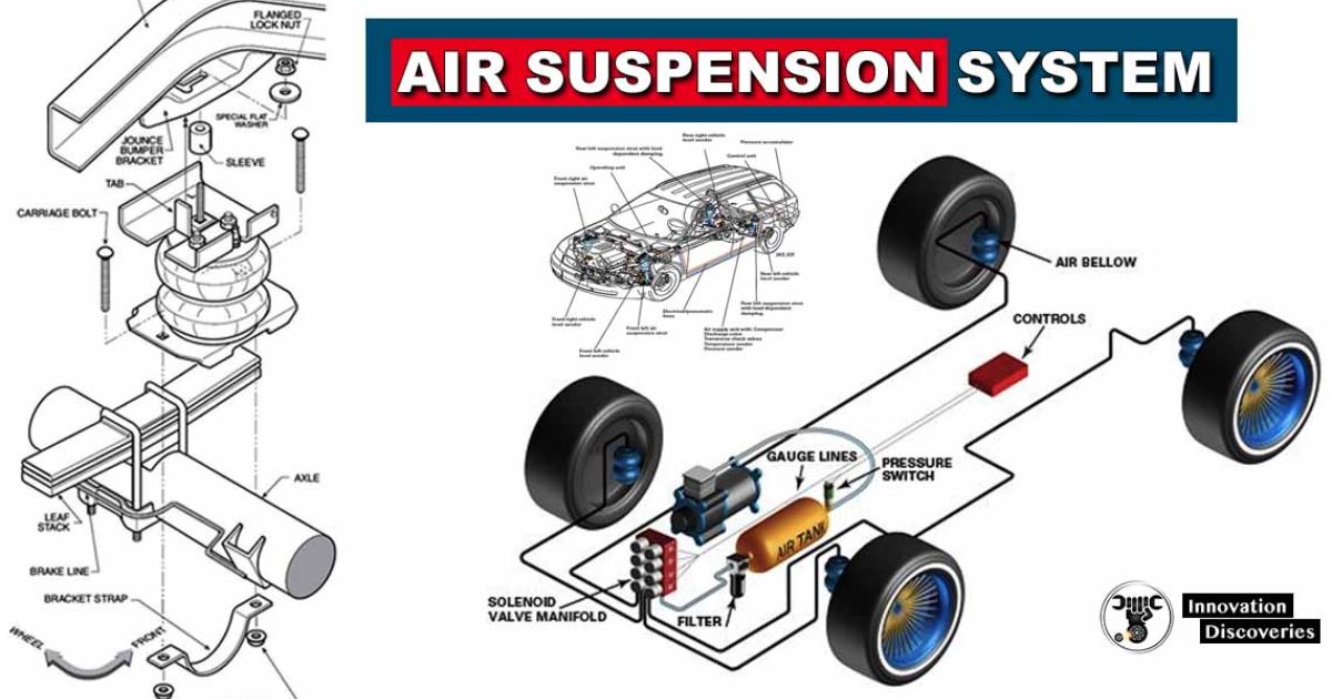 Understanding the Air Suspension System